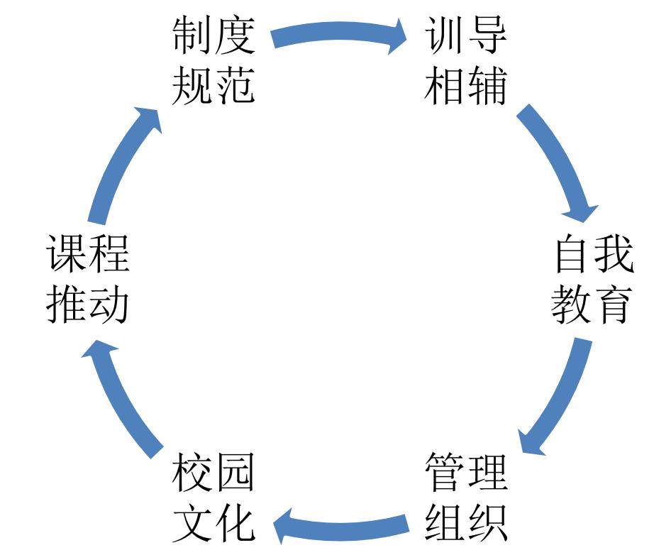 1606891487499170.jpg