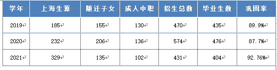 1661318167515273.png image.png