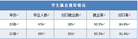 1661318392852548.png image.png