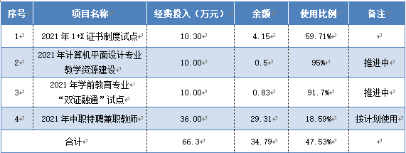 1661318664377599.png image.png