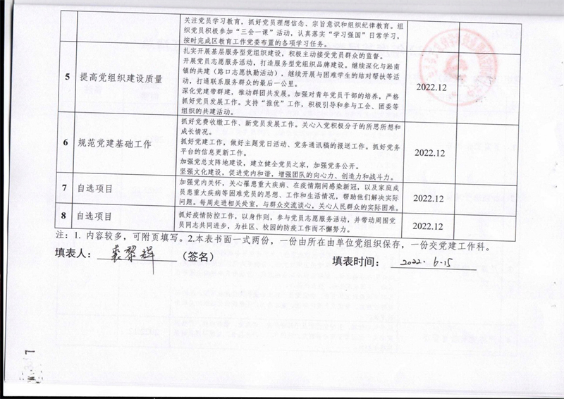 2022年度党组织落实全面从严治党主题责任清单表(1)_7.jpg