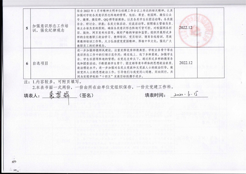 2022年度党组织落实全面从严治党主题责任清单表(1)_9.jpg