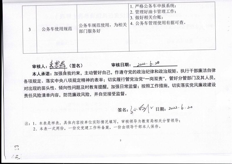 2022年度党组织落实全面从严治党主题责任清单表(1)_13.jpg