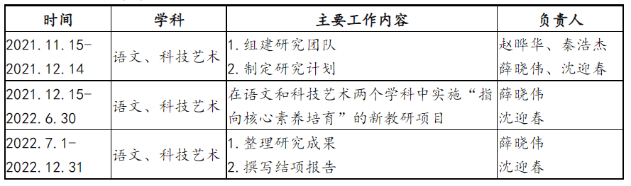 1682044973865832.png image.png