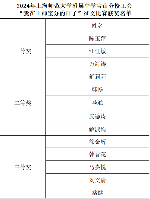 名单.png