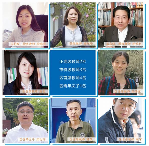 upfile