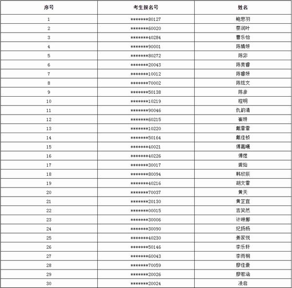 upfile