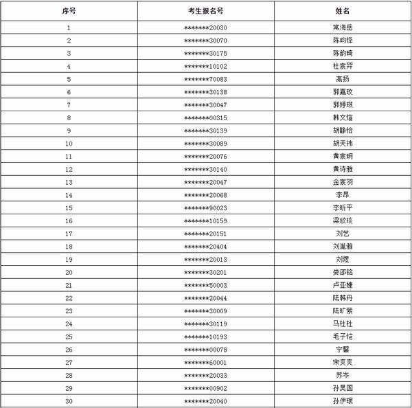 upfile