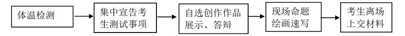 流程图.jpg