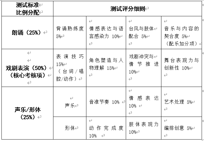 1评分标准.jpg