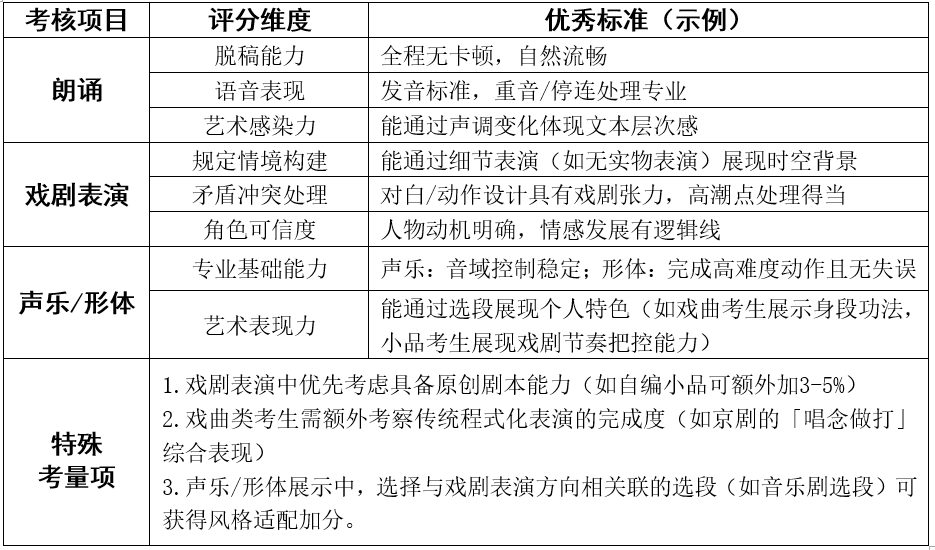 2评分细则.jpg